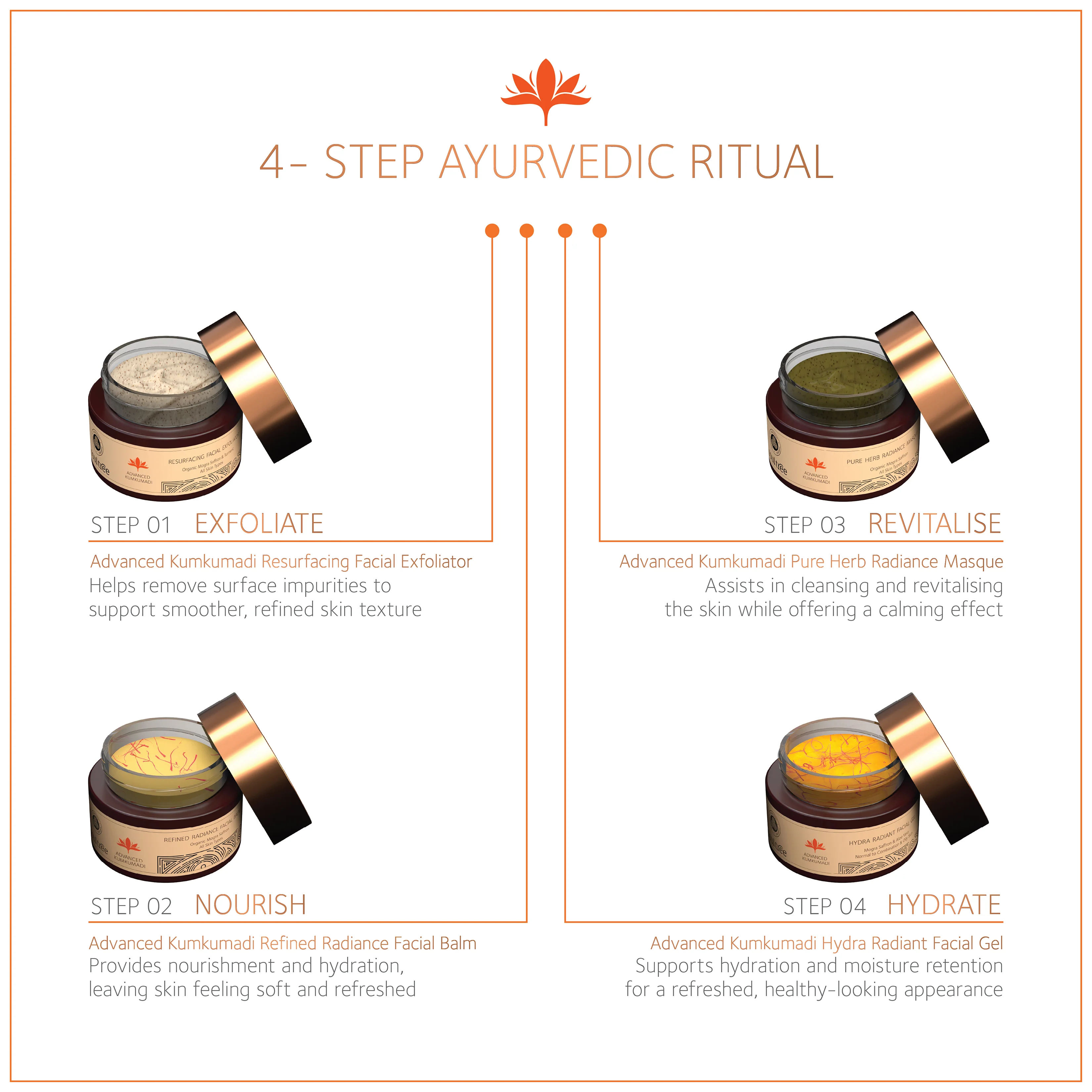 Advanced Kumkumadi Refined Radiance Facial Balm - Image 6