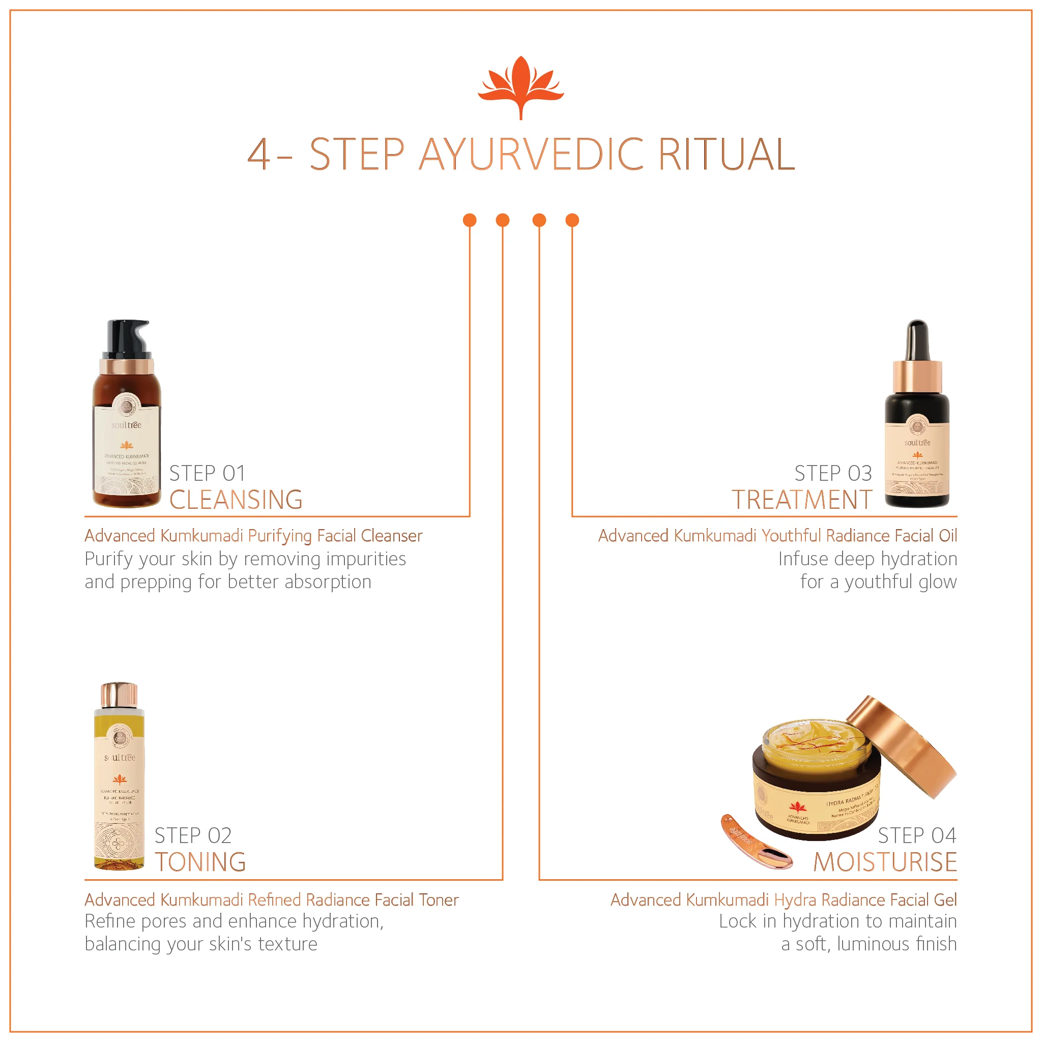 Advanced Kumkumadi Youthful Radiance Facial Oil - Image 4