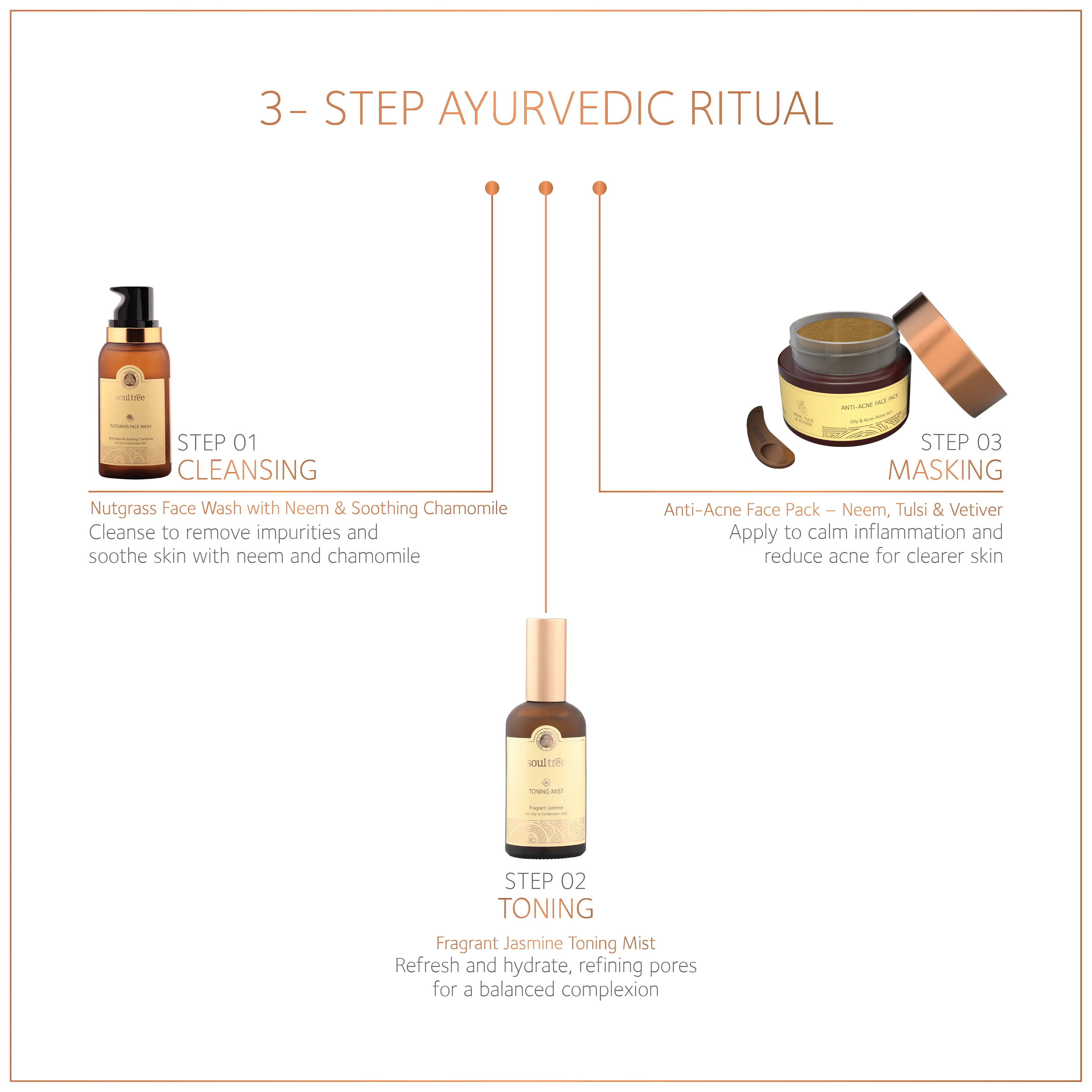 Anti-Acne Face Pack – Neem, Tulsi & Vetiver - Image 5