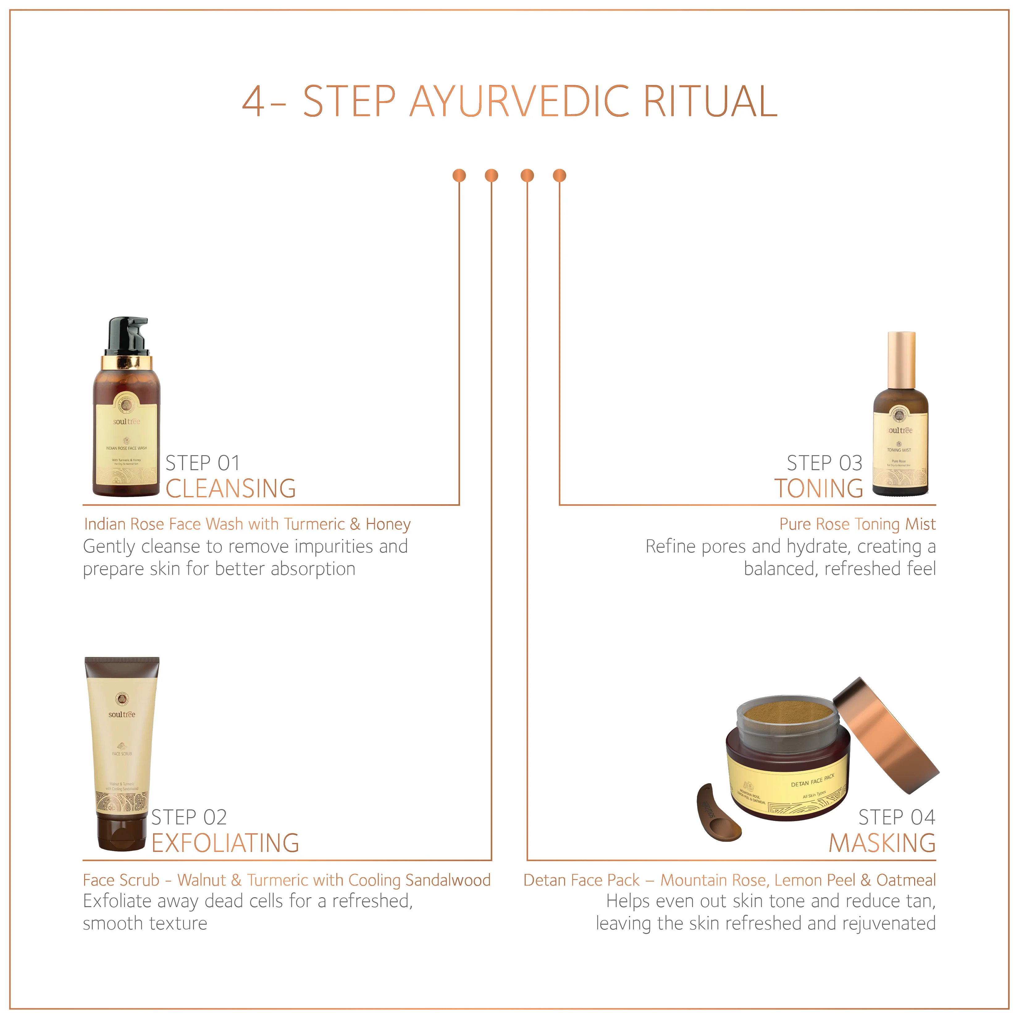 Detan Face Pack – Mountain Rose, Lemon Peel & Oatmeal - Image 5