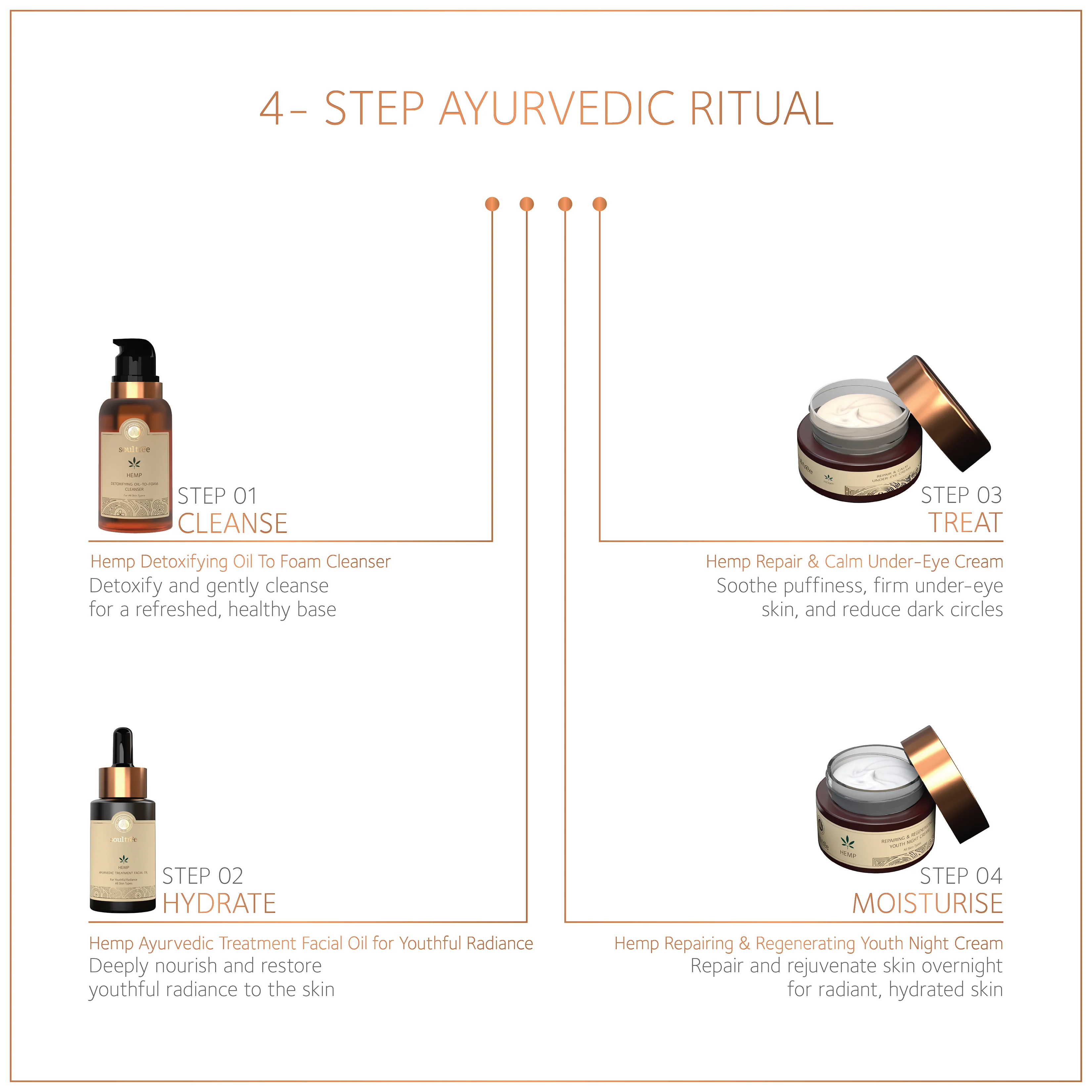 Hemp Ayurvedic Treatment Facial Oil for Youthful Radiance - Image 6
