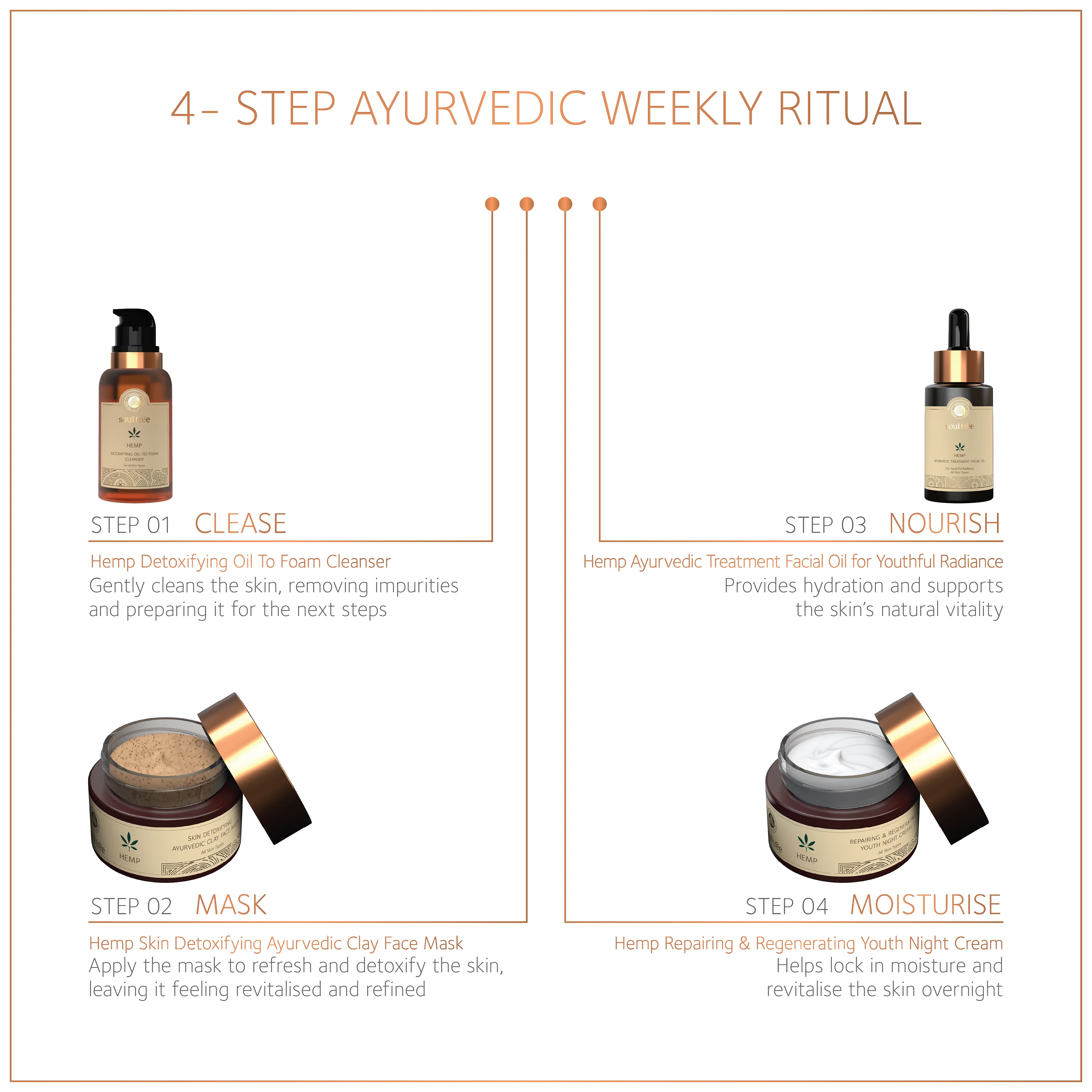 Hemp Skin Detoxifying Ayurvedic Clay Face Mask - Image 6