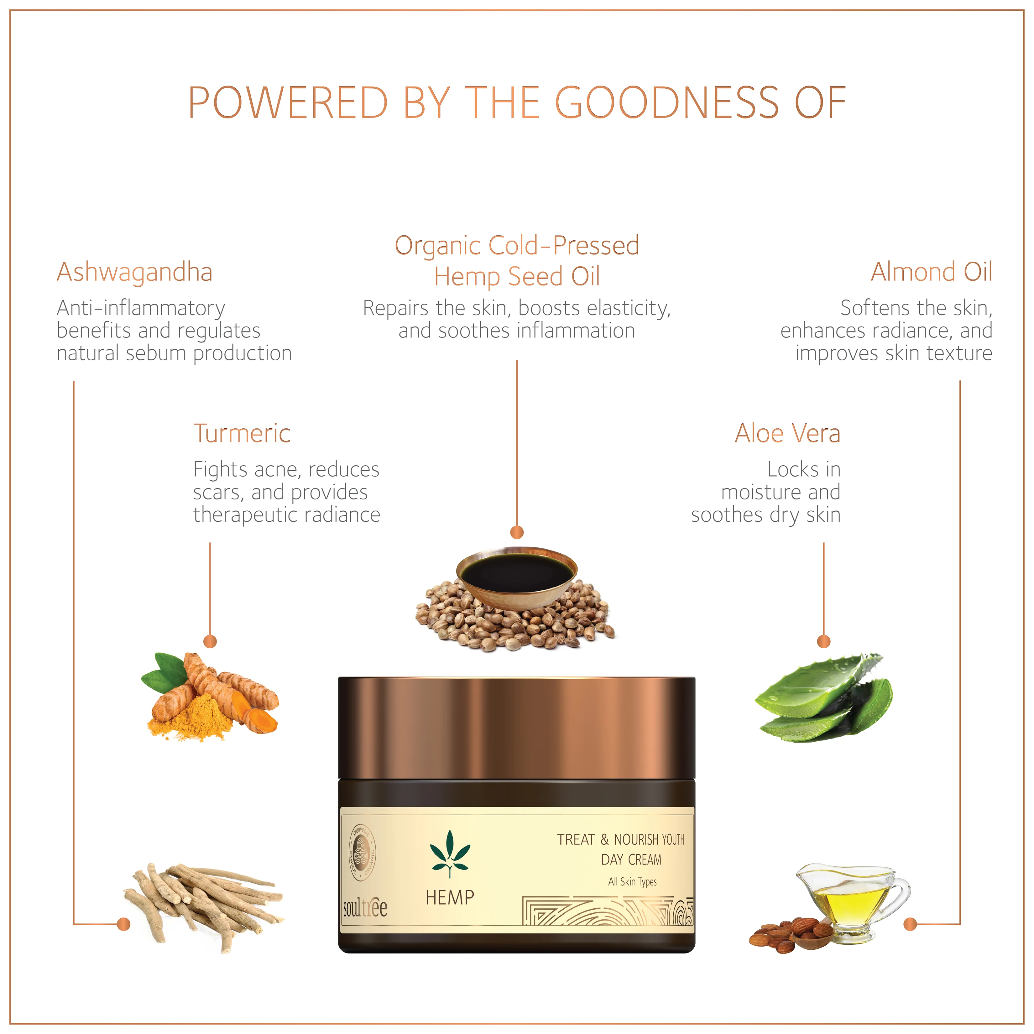 Hemp Treat & Nourish Youth Day Cream - Image 3