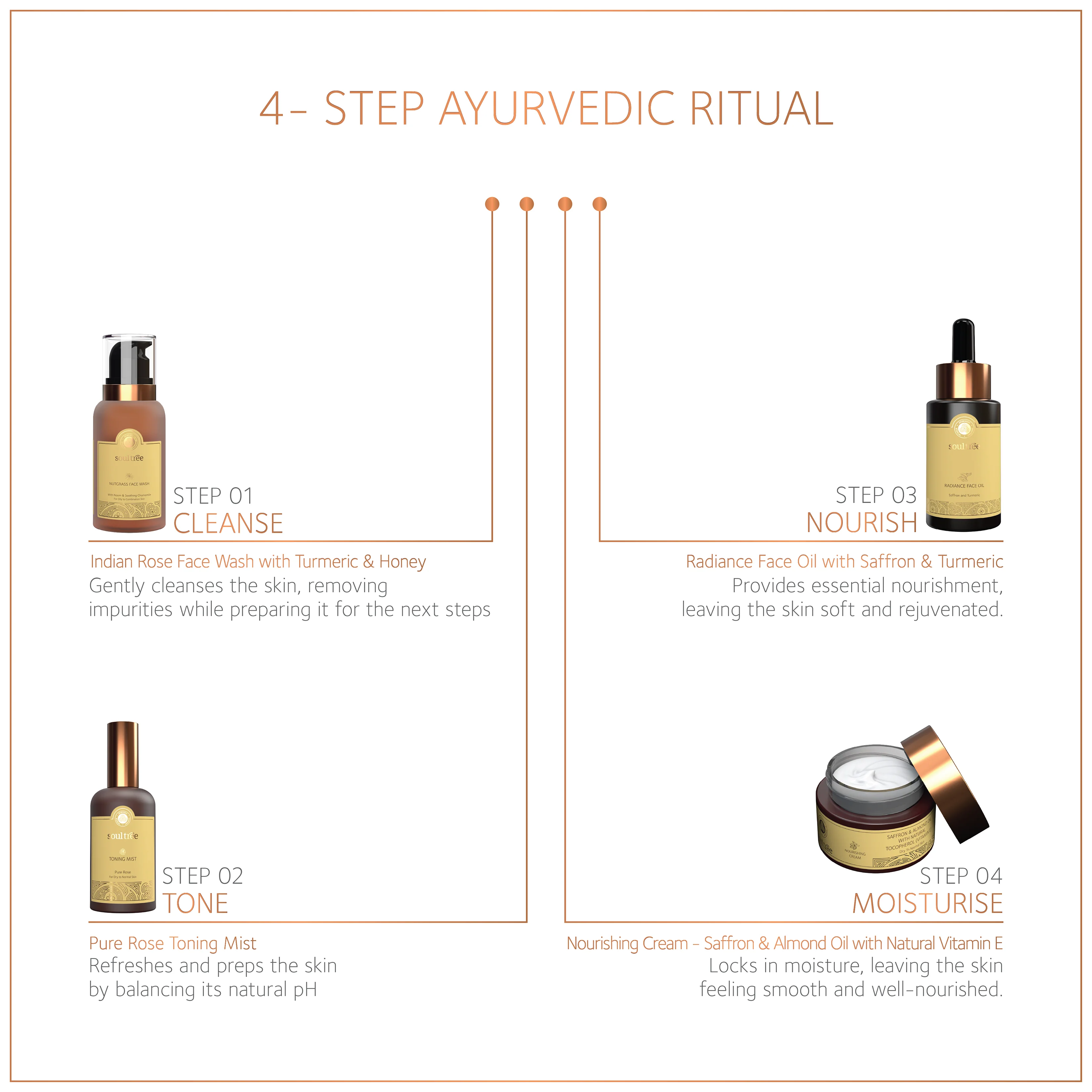 Indian Rose Face Wash with Turmeric & Honey - Image 6