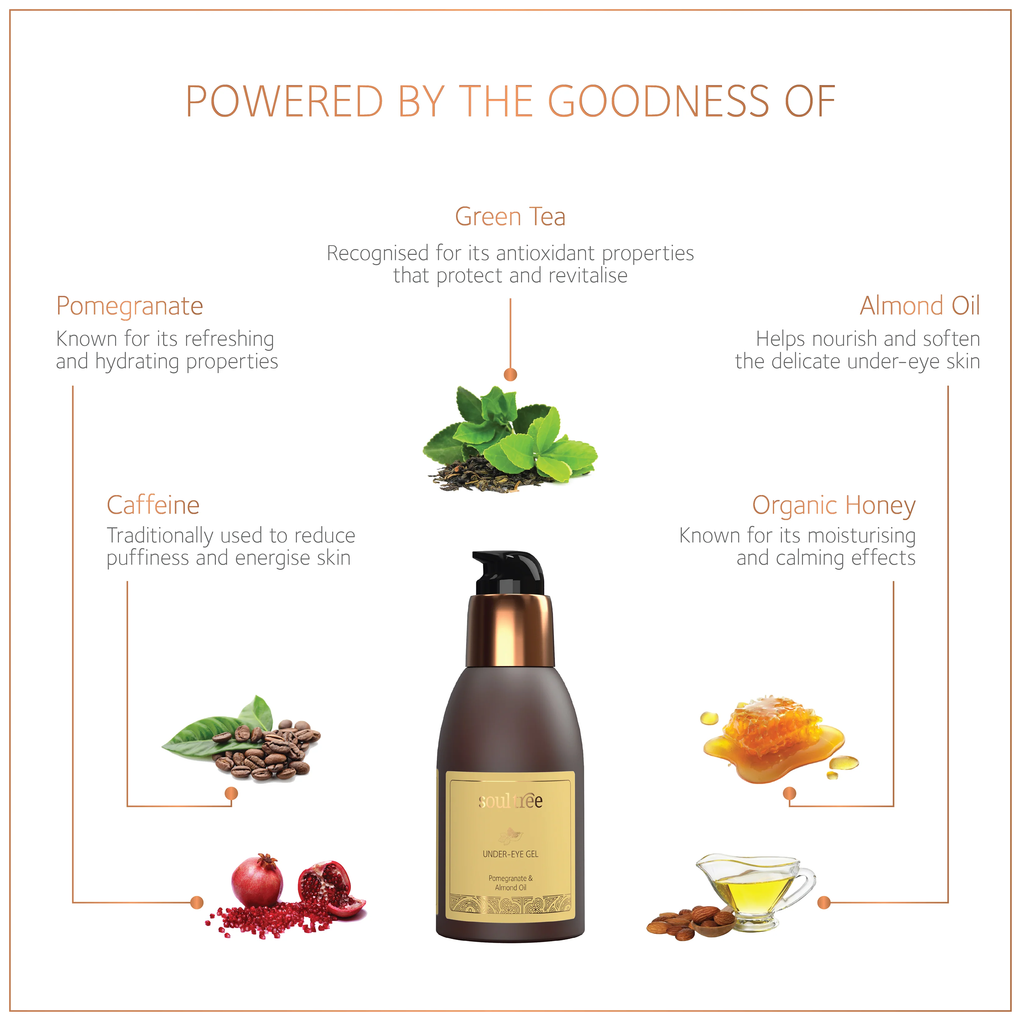 Under Eye Gel - Pomegranate & Almond Oil - Image 3