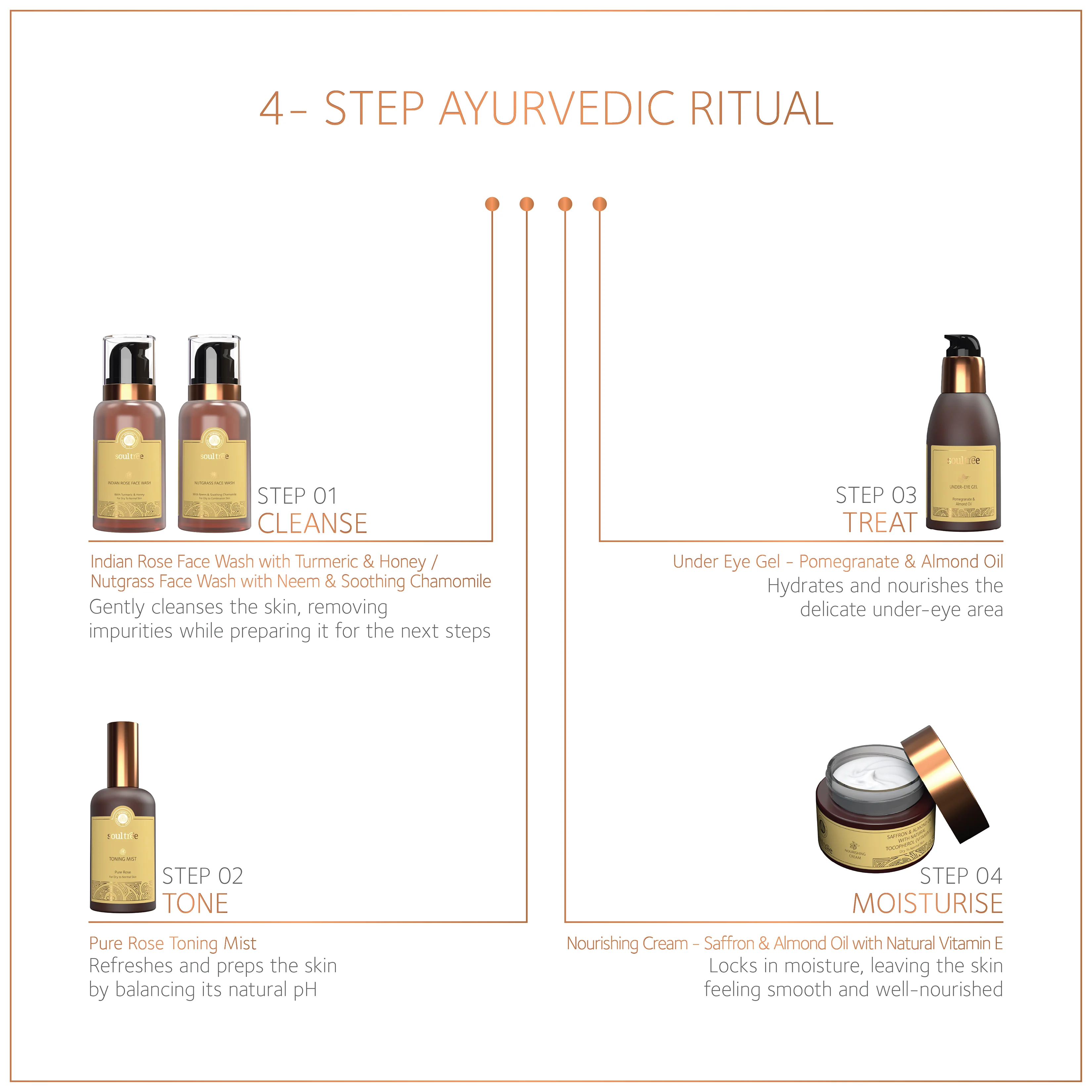 Under Eye Gel - Pomegranate & Almond Oil - Image 6
