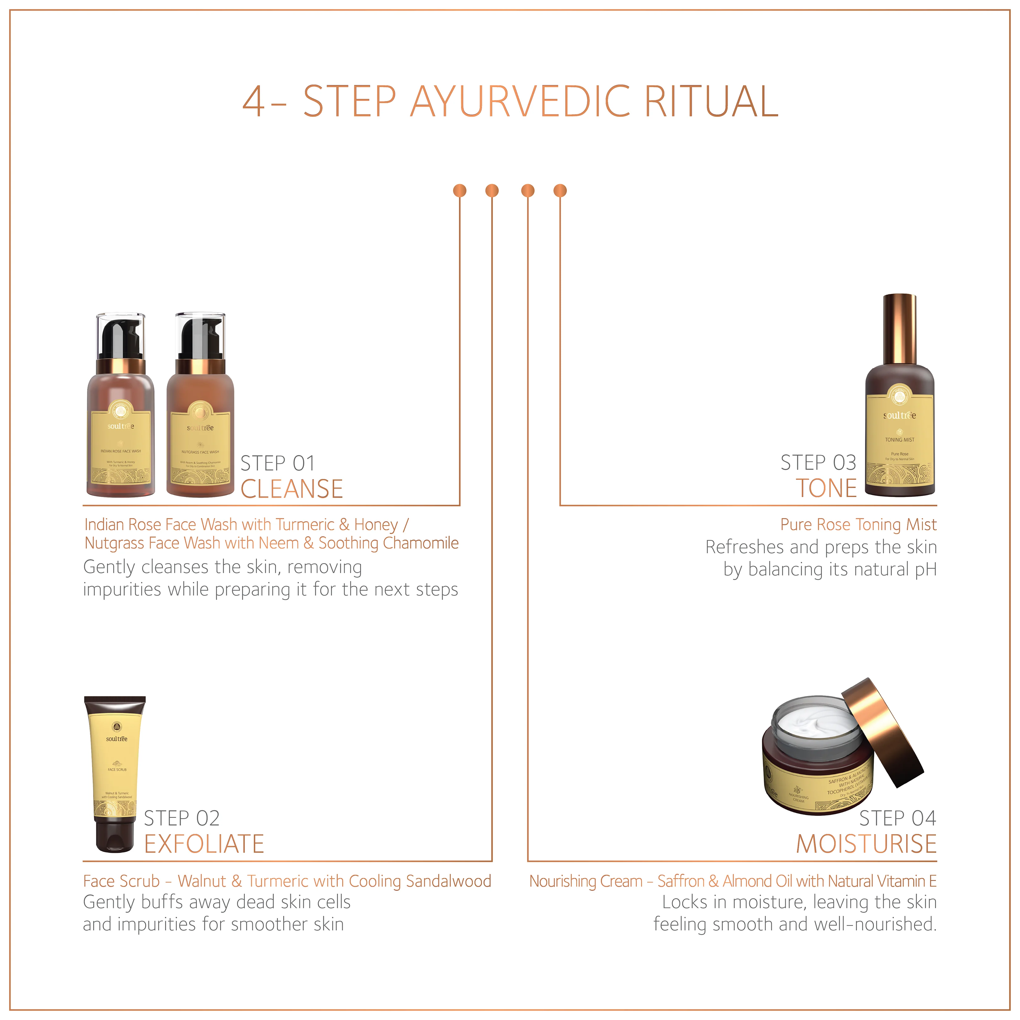 Face Scrub - Walnut & Turmeric with Cooling Sandalwood - Image 6