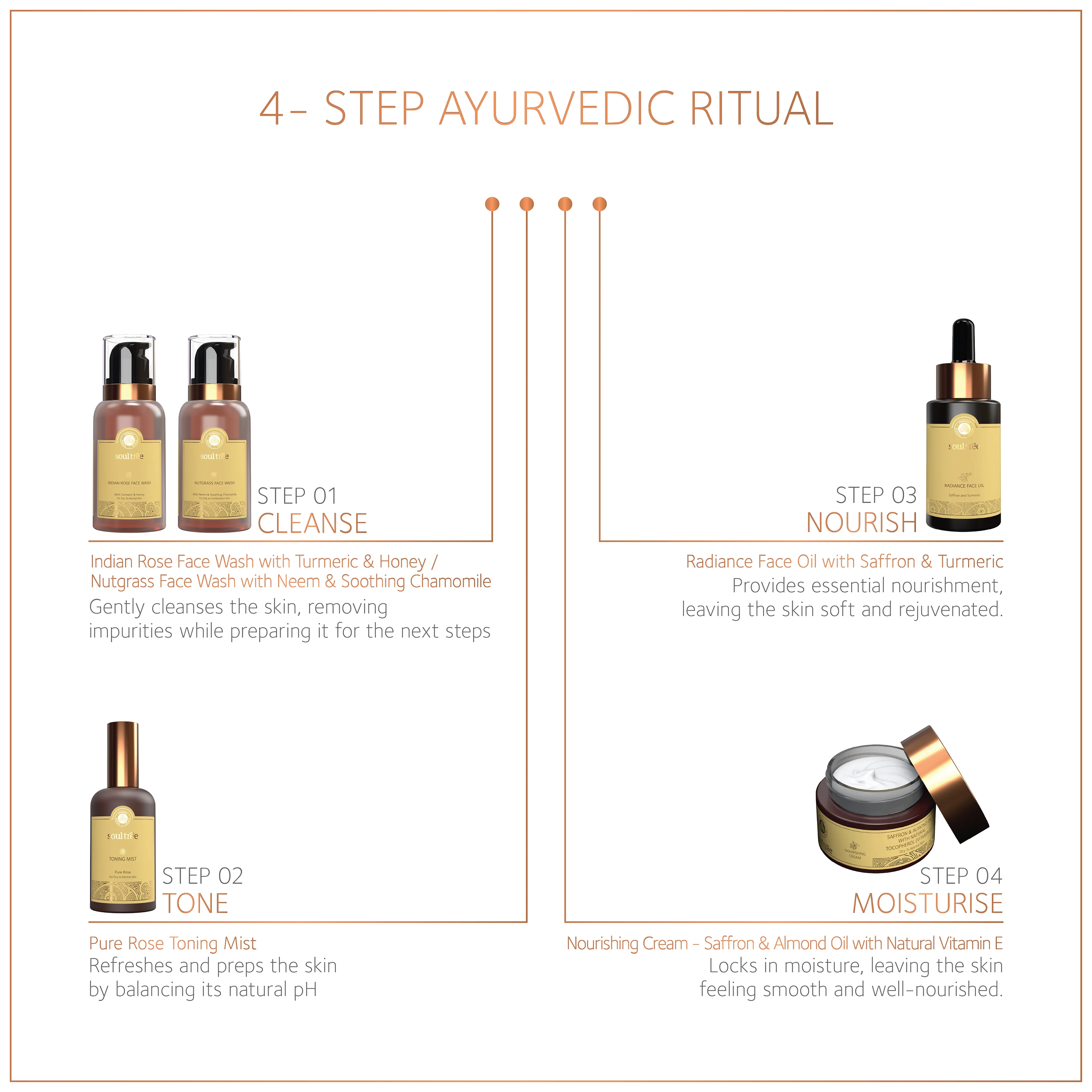 Radiance Face Oil with Saffron & Turmeric - Image 6