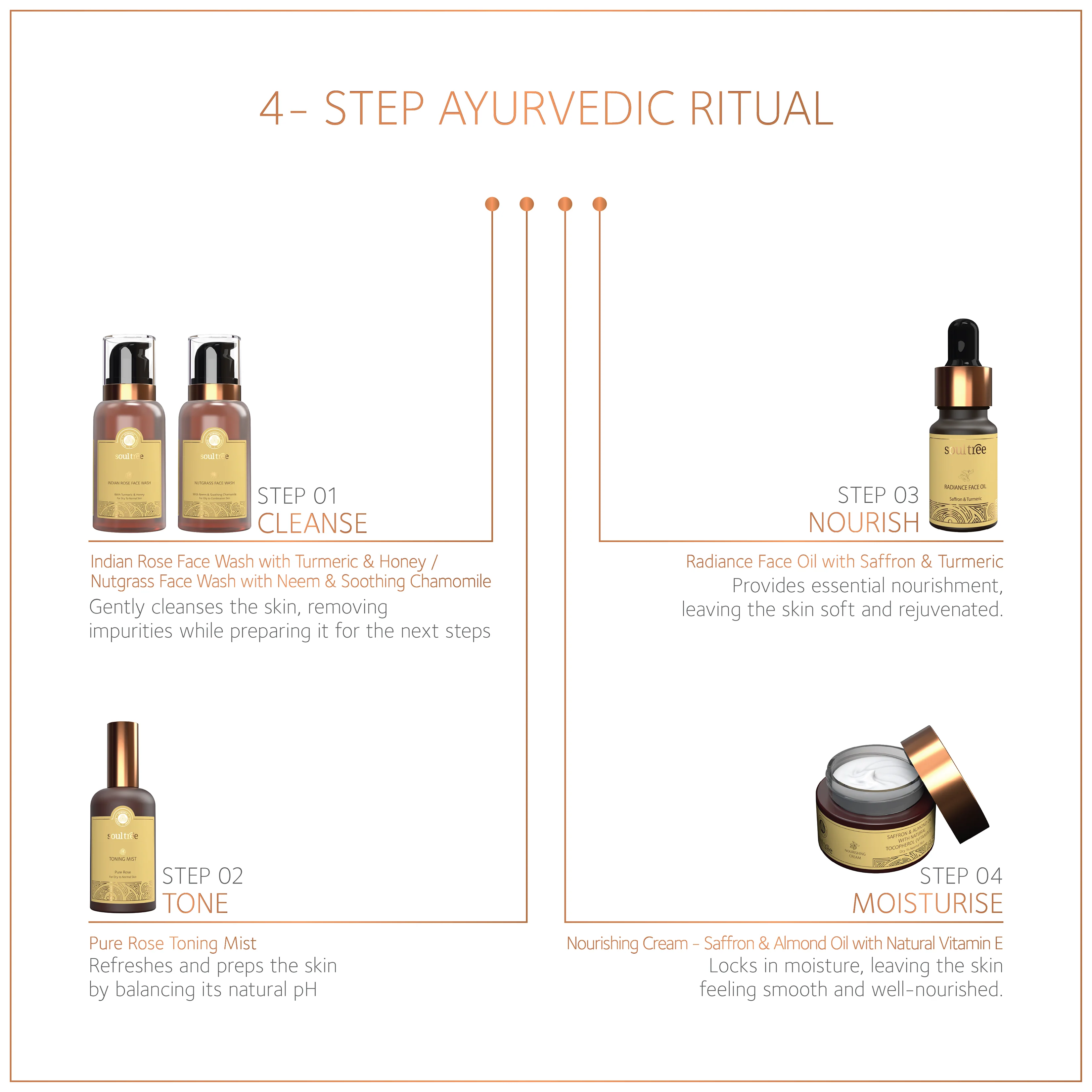Radiance Face Oil with Saffron & Turmeric - Image 6
