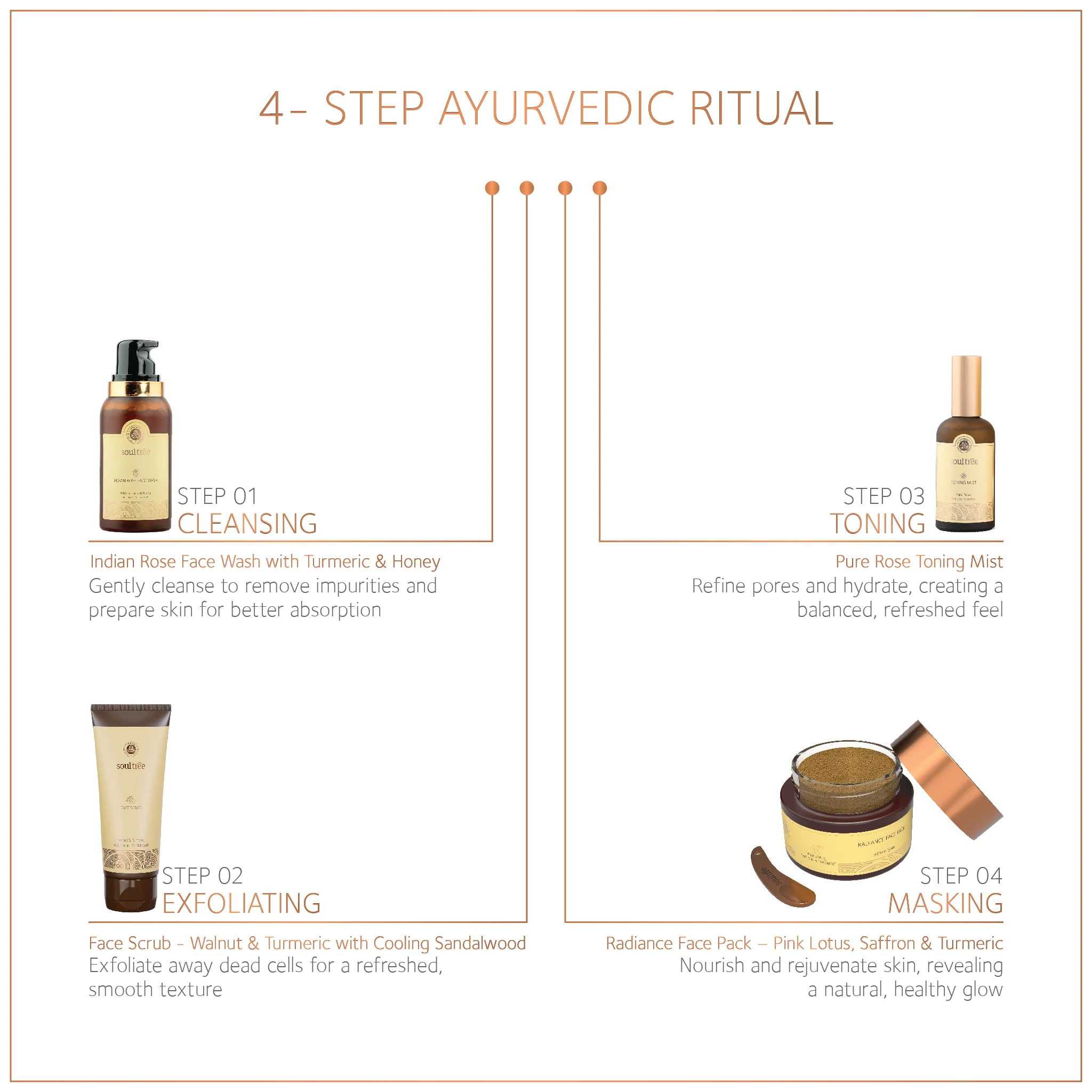 Radiance Face Pack – Pink Lotus, Saffron & Turmeric - Image 5