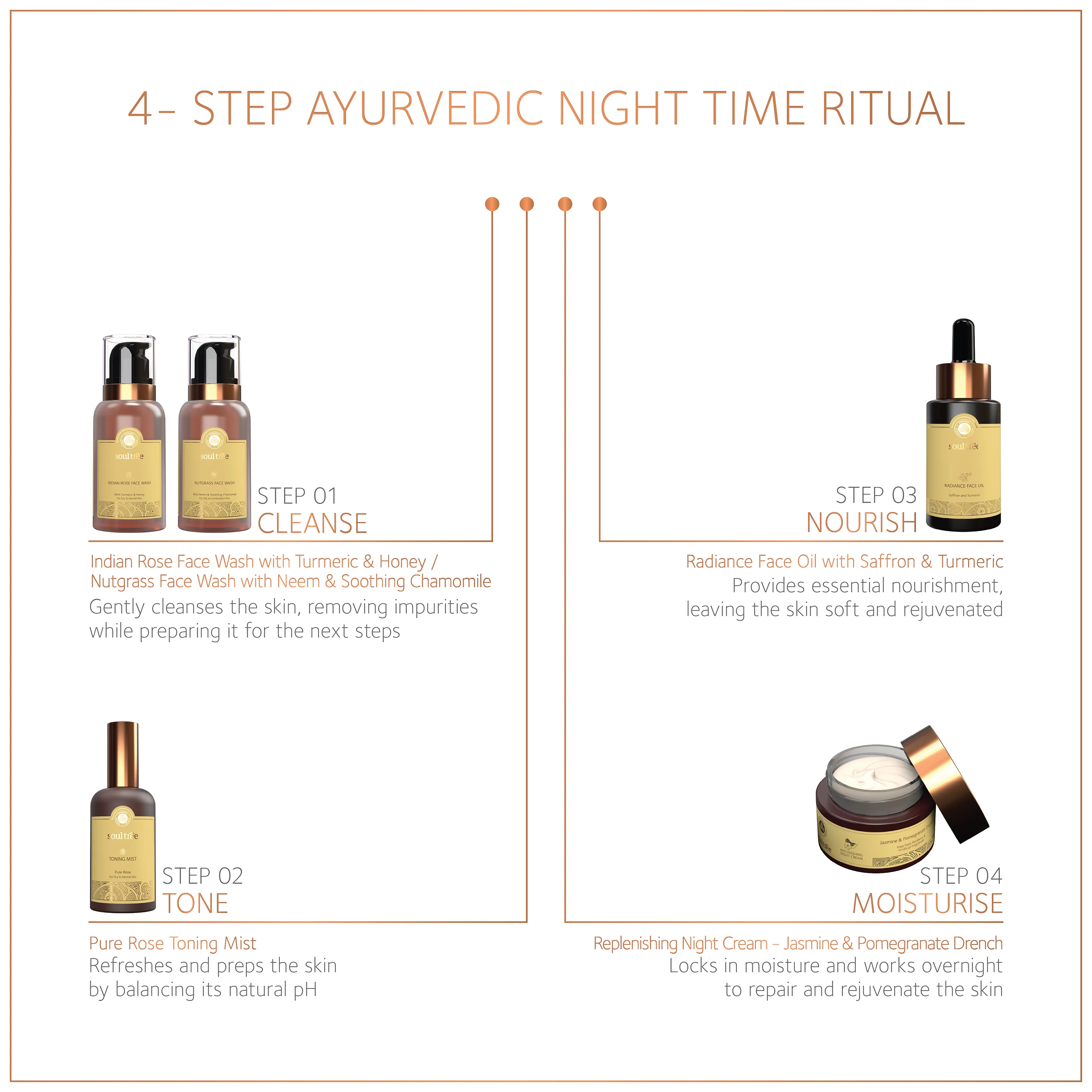 Replenishing Night Cream - Jasmine & Pomegranate Drench - Image 6